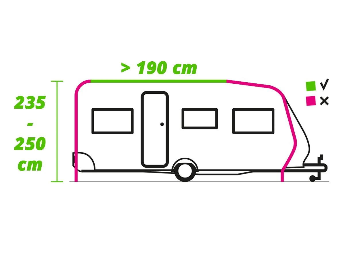Obelink Treffer Mini Teilvorzelt – Bild 9