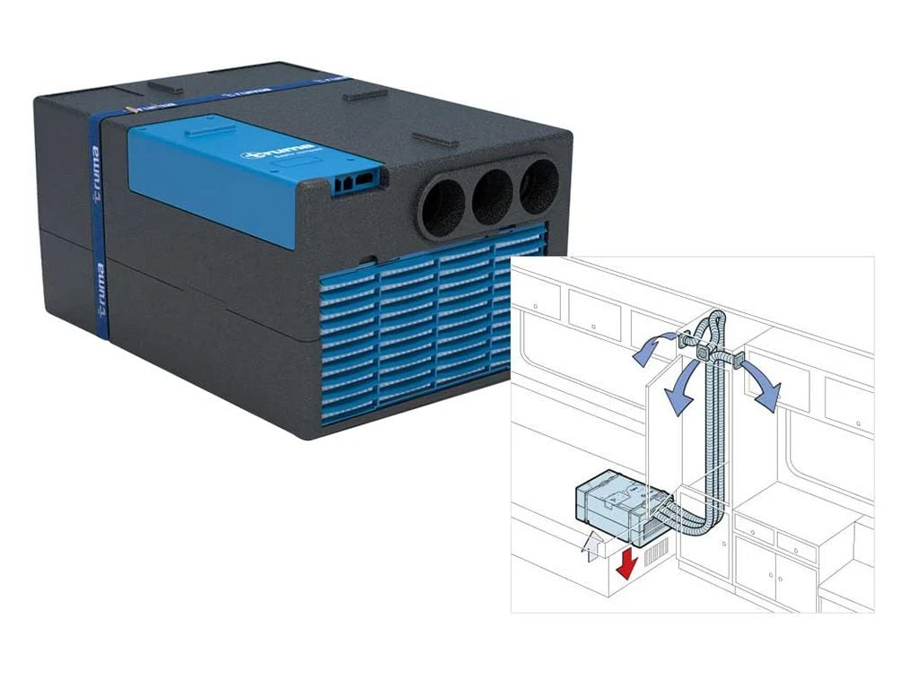 Truma Saphir Compact Klimaanlage