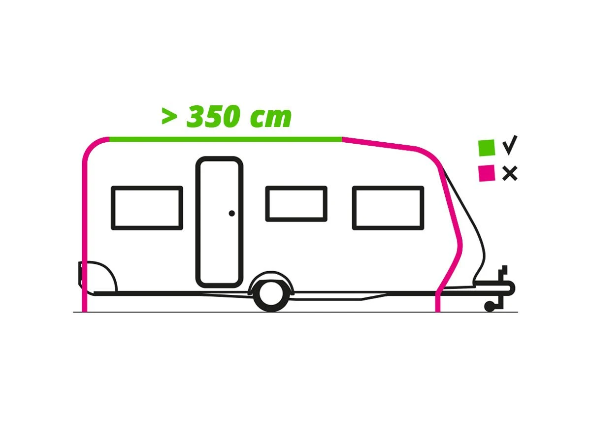 Thule Omnistor 1200 350 Mystic Grey Sackmarkise