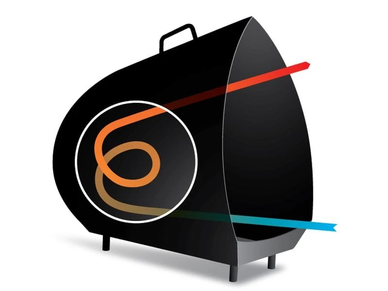 Magma Corten Garten Kamin Mit Funkenschutz – Bild 4