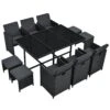 Baracoa XL Polyrattan Schwarzes Diningset