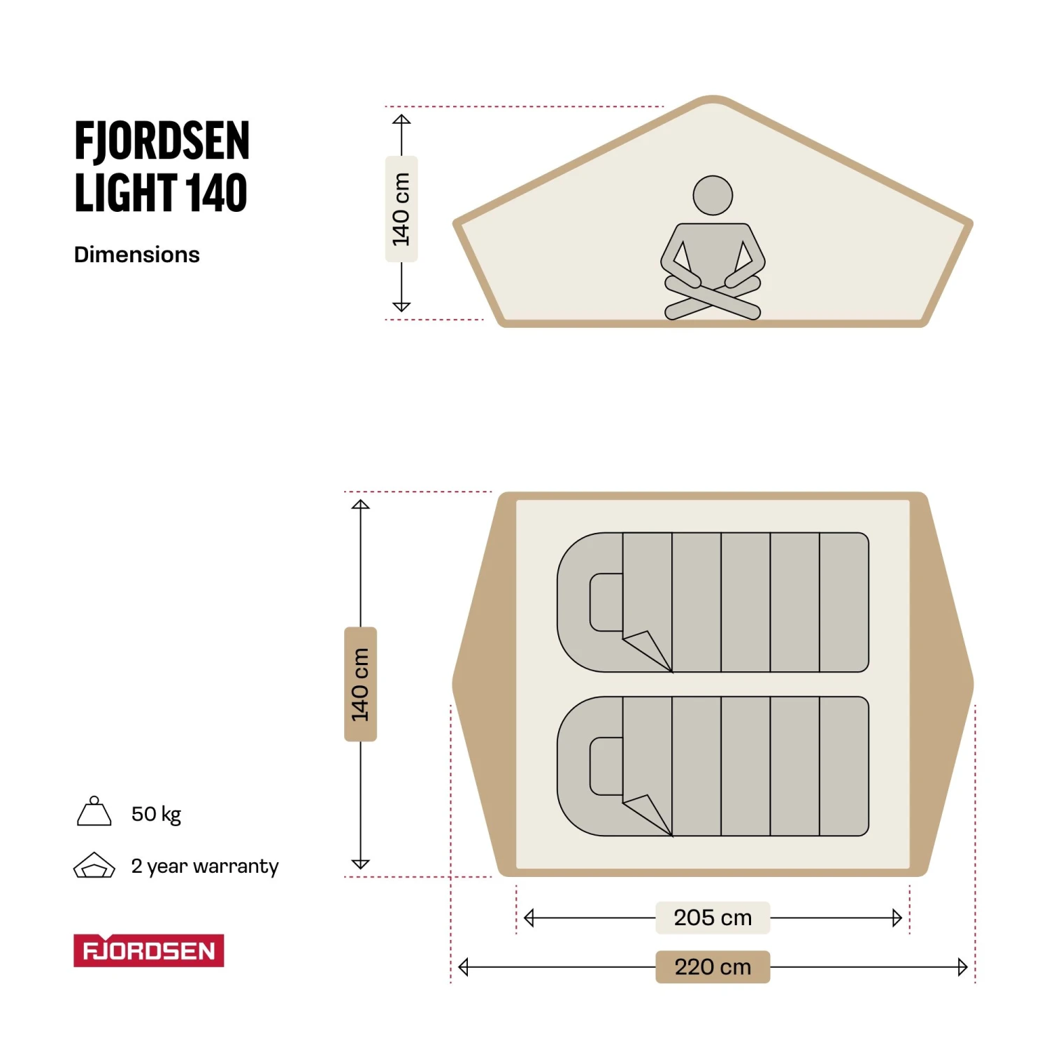Fjordsen LIGHT 140 Blau/Grau Dachzelt – Bild 4