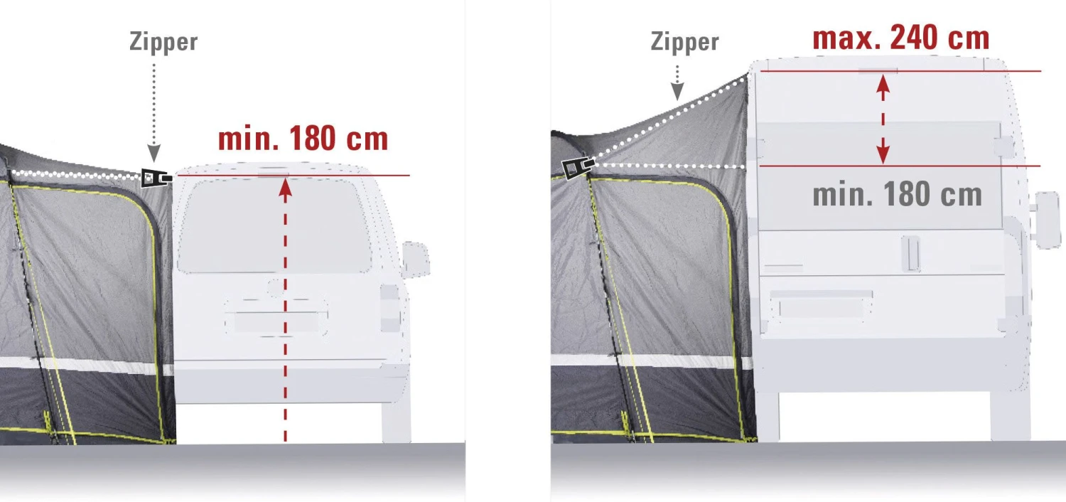 High Peak Tour 2.0 Busvorzelt – Bild 6
