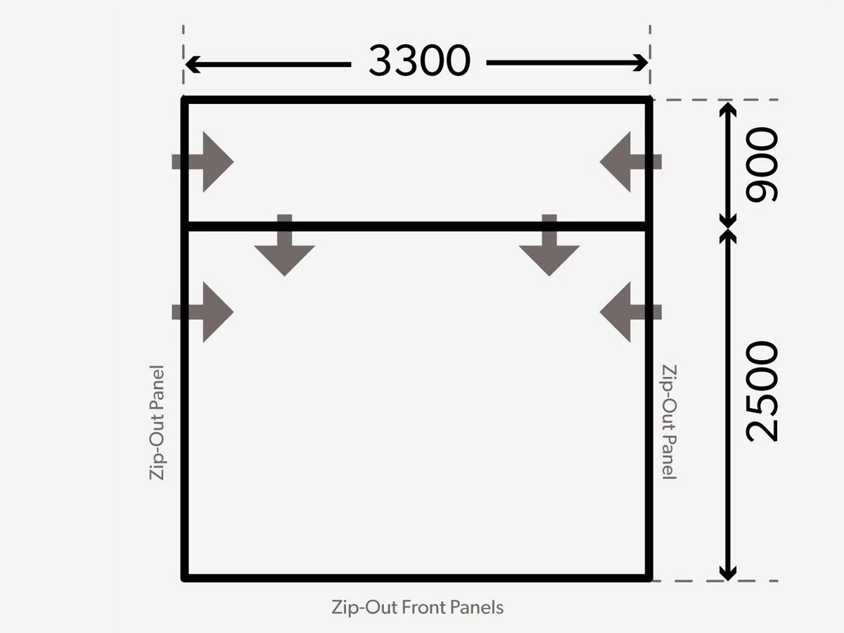 Dometic Rally Air Pro 330 Drive-Away Vorzelt – Bild 6